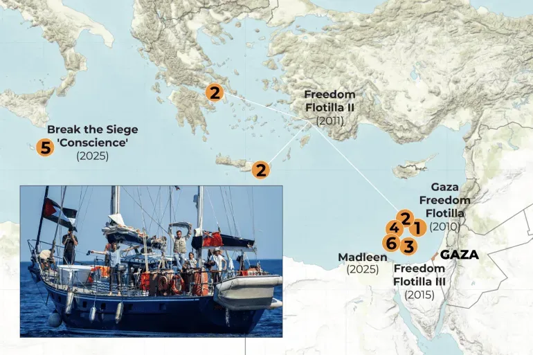 سفينة مدلين، جزء من أسطول الحرية، تحمل نشطاء ومساعدات إنسانية، تم اعتراضها من قبل الجيش الإسرائيلي في المياه الدولية.