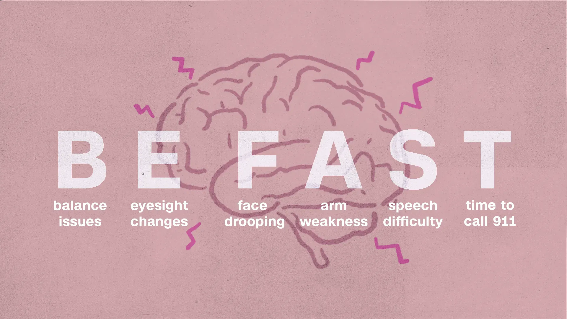 توضح الصورة نصائح للتعرف على علامات السكتة الدماغية، مع التركيز على أهمية سرعة الاستجابة. تشمل العلامات مشاكل التوازن، تغييرات الرؤية، تدلي الوجه، ضعف الذراع، وصعوبة الكلام.