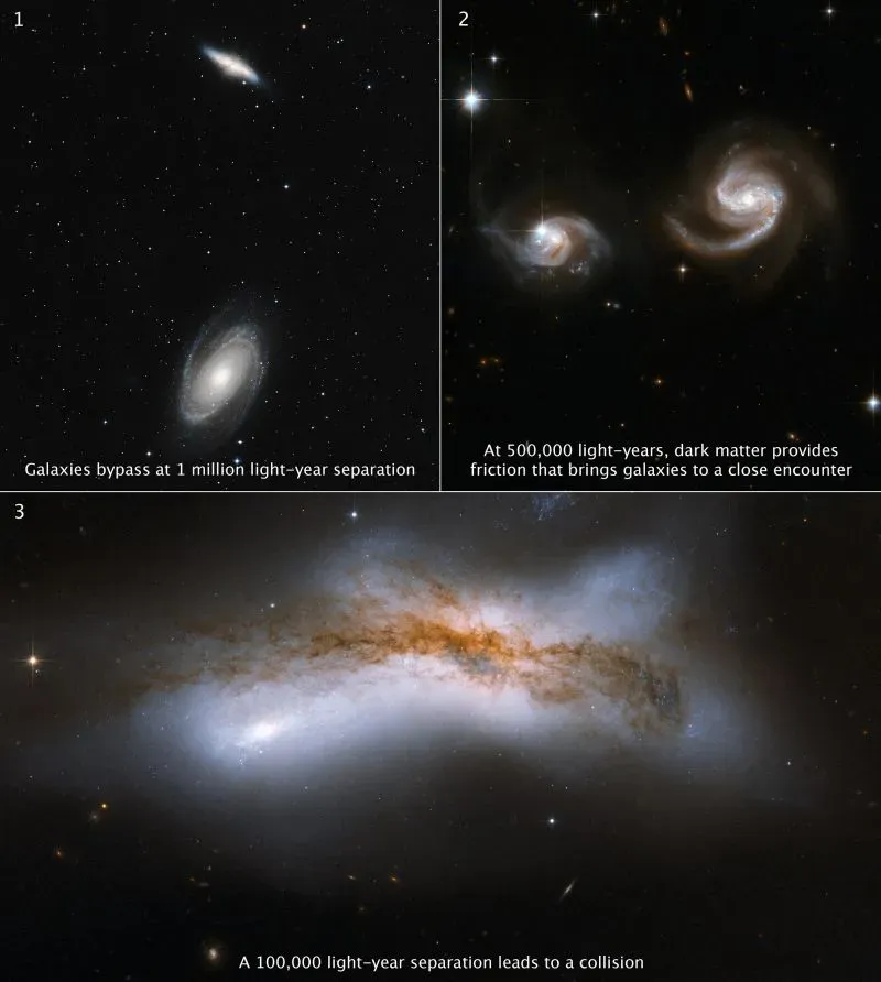 صورة توضح مراحل اقتراب وتصادم المجرات، حيث تظهر مجرتان تتجهان نحو بعضهما بسرعة عالية، مما يبرز الديناميكيات الكونية.