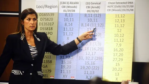 العالمة إيفون وودز تشير إلى بيانات تتعلق بقضايا جنائية أثناء جلسة استماع حول التلاعب بالبيانات التي أثرت على 500 قضية.