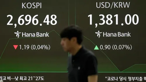 انخفاض مؤشر KOSPI الكوري الجنوبي إلى 2696.48، مع تسجيل انخفاض بنسبة 0.04%، بينما يظهر سعر صرف الدولار الأمريكي مقابل الوون الكوري.