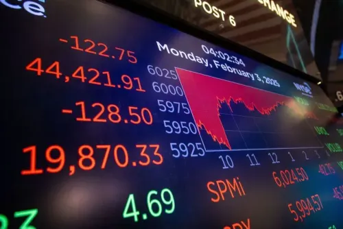 مؤشر الأسهم يظهر انخفاضًا حادًا في الأسعار مع أرقام حمراء، مما يعكس حالة من الذعر بين المستثمرين في وول ستريت.