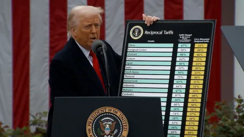 رجل يحمل لائحة توضح التعريفات الجمركية المتبادلة بين الولايات المتحدة ودول أخرى، مع العلم الأمريكي خلفه، أثناء حديثه عن السياسات الاقتصادية.