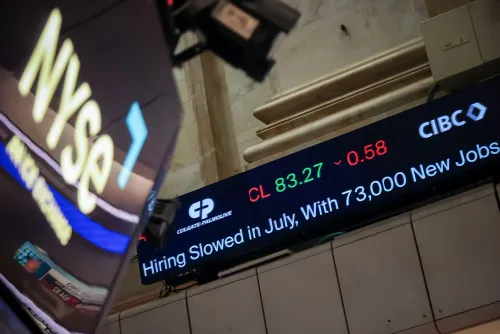 شاشة تعرض بيانات سوق العمل، مع إشارة إلى تباطؤ التوظيف في يوليو بإضافة 73,000 وظيفة، في سياق انتقادات ترامب لمفوضة مكتب إحصاءات العمل.