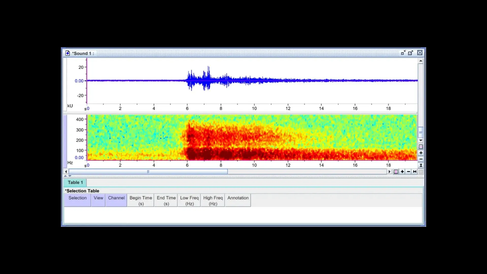 تسجيل صوتي يظهر توقيع انفجار غواصة تيتان 2023، تم التقاطه بواسطة مسجل صوتي تابع للإدارة الوطنية للمحيطات والغلاف الجوي.