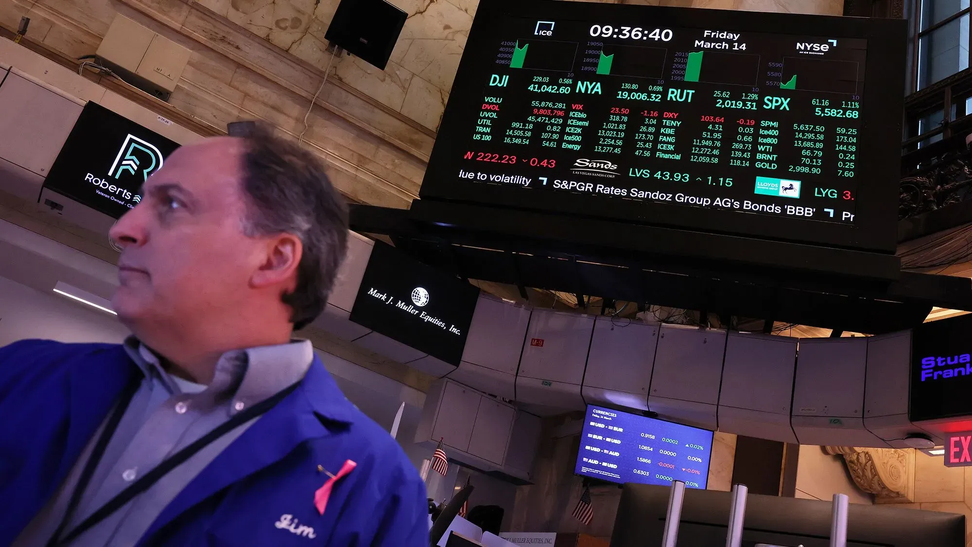 ارتفاع الأسهم الأمريكية يوم الجمعة مع تزايد معنويات المستثمرين، يظهر تاجر في بورصة نيويورك أمام شاشة تعرض مؤشرات الأسواق.