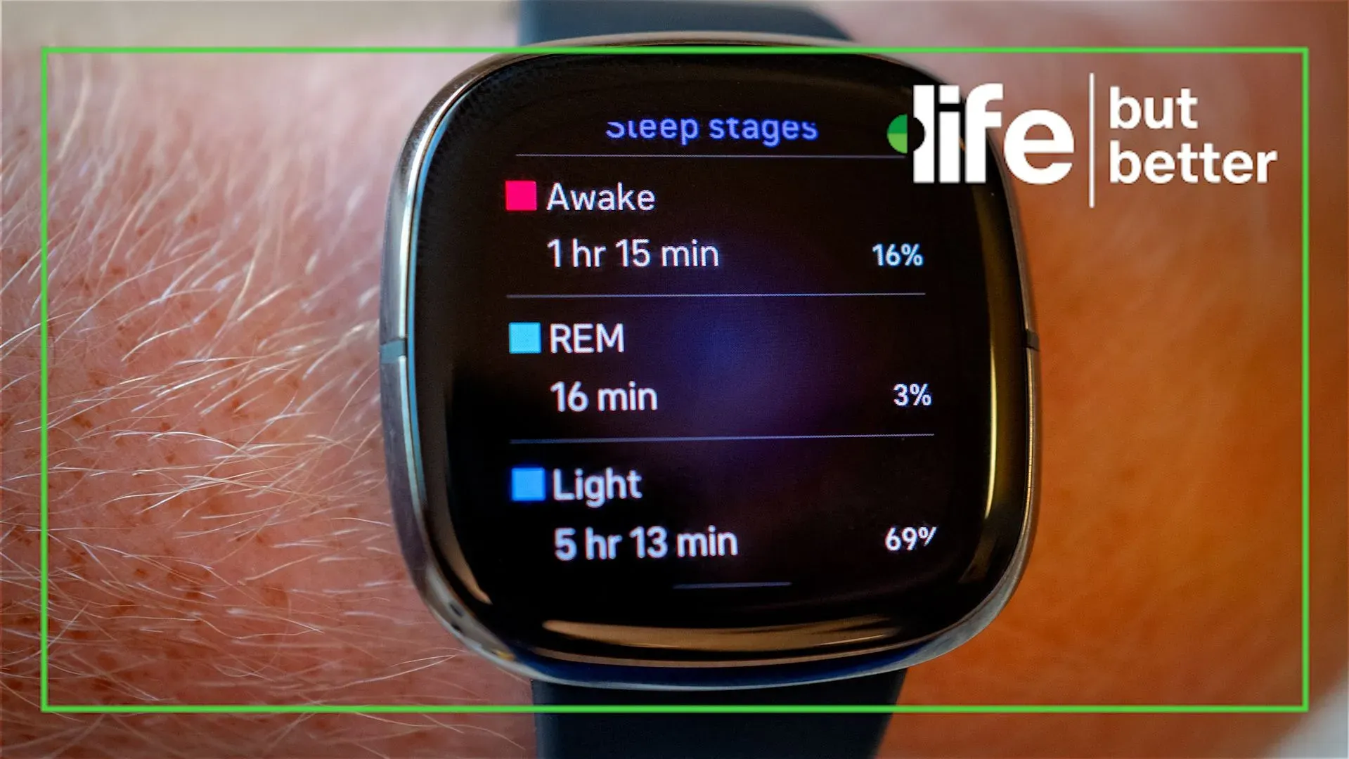 مخطط يظهر مراحل النوم على ساعة ذكية، مع تفاصيل عن الوقت المستغرق في كل مرحلة، مما يعكس تأثير العمل على جودة النوم.